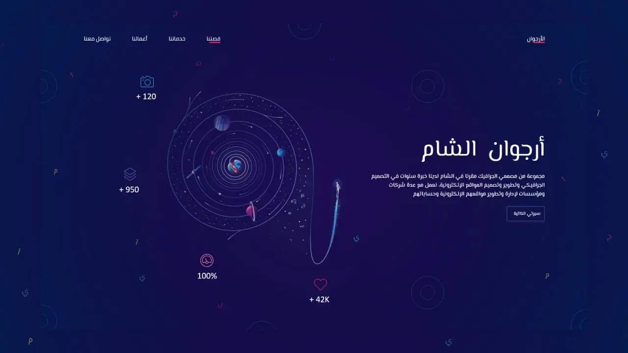 شركة ارجوان الشام لتصميم المواقع